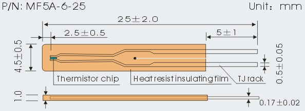 5a-6-25